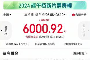 真-神鬼莫测！哈登&乔治上场36中23合砍66分 今日25中6共得22分